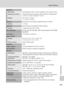 Page 193179
Specifications
Technical Notes
Exposure
Metering256-segment matrix, center-weighted, spot, spot AF area
Exposure controlProgrammed auto exposure with exposure compensation 
(–2.0 to  +2.0 EV in steps of 1/3 EV)
RangeW: 0.0 to +15.9 EV
T: +1.6 to +17.6 EV
ShutterMechanical and charge-coupled electronic shutter
Speed2–1/500 s
ApertureElectronically controlled ND filter selection
Range2 steps (f/2.8 and f/7.9 [W])
ISO sensitivityISO 50, 100, 200, 400, 800, 1600, Auto (auto gain to ISO 50–800...