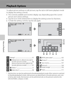Page 10896
More on Playback
Playback Options
To adjust picture settings or edit pictures, tap the tab in full-frame playback mode 
to display the setting controls.
•The controls available and monitor display vary depending upon the current 
picture and camera settings.
•Tap the icon of the desired item to display the setting screen for that item.
•To hide the setting controls, tap the tab again.
* This function can also be performed in thumbnail playback mode. If the camera is switched 
to thumbnail playback...