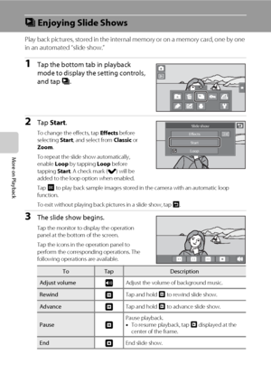 Page 11098
More on Playback
b Enjoying Slide Shows
Play back pictures, stored in the internal memory or on a memory card, one by one 
in an automated “slide show.”
1Tap the bottom tab in playback 
mode to display the setting controls, 
and tap b.
2Tap Start.
To change the effects, tap Effects before 
selecting Start, and select from Classic or 
Zoom.
To repeat the slide show automatically, 
enable Loop by tapping Loop before 
tapping Start. A check mark (w) will be 
added to the loop option when enabled.
Tap l...