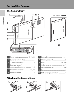 Page 164
Introduction
Parts of the Camera
The Camera Body
Attaching the Camera Strap
12
3
1
2
4
5
6
7
8
10119Lens cover closed
1Power-on lamp ............................17, 19, 137
2Eyelet for camera strap ................................ 4
3Shutter-release button.............................. 28
4Battery-chamber/
memory card slot cover ................... 14, 22
5Microphone (stereo)......................107, 124
6Battery chamber ........................................... 14
7Battery latch...