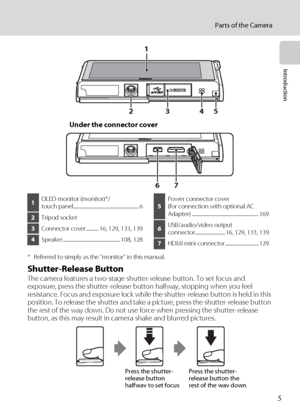 Page 175
Parts of the Camera
Introduction
* Referred to simply as the “monitor” in this manual.
Shutter-Release Button
The camera features a two-stage shutter-release button. To set focus and 
exposure, press the shutter-release button halfway, stopping when you feel 
resistance. Focus and exposure lock while the shutter-release button is held in this 
position. To release the shutter and take a picture, press the shutter-release button 
the rest of the way down. Do not use force when pressing the...