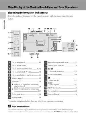Page 20
8
Introduction
Main Display of the Monitor/Touch Panel and Basic Operations
Shooting (Information Indicators)
The information displayed on the monitor varies with the camera settings or 
status.
* Indicator is displayed when there  are 50 or fewer exposures remaining.
CAuto Monitor Boost
The camera automatically increases monitor br ightness outdoors and under extremely bright 
lighting to make the monitor display easier to see and read (when  Brightness (A 151) in the setup 
menu ( A145) is set to  4...