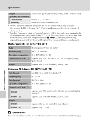 Page 198186
Specifications
Technical Notes and Index
•Unless otherwise stated, all figures are for a camera with a fully-charged 
Rechargeable Li-ion Battery EN-EL10 operated at an ambient temperature of 
25 °C (77 °F).
* Based on Camera and Imaging Products Association (CIPA) standards for measuring the life 
of camera batteries. Measured at 23 (±2) °C (73 (±4) °F); zoom adjusted with each shot, flash 
fired with every other shot, image mode set to p 3968×2232. Battery life may vary 
depending upon shooting...