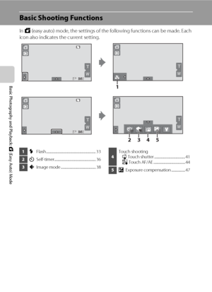 Page 4432
Basic Photography and Playback: G (Easy Auto) Mode
Basic Shooting Functions
In G (easy auto) mode, the settings of the following functions can be made. Each 
icon also indicates the current setting.
W
T
363636W
T
1
W
T
363636OFFOFFOFF0.00.00.0W
T
2345
1XFlash ............................................................. 33
2nSelf-timer................................................... 36
3AImage mode ........................................... 38
4Touch shooting
q Touch shutter...