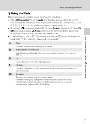 Page 4533
Basic Shooting Functions
Basic Photography and Playback: G (Easy Auto) Mode
m Using the Flash
Flash mode can be selected to suit the shooting conditions.
•When ISO sensitivity is set to Auto, the flash has a range of 0.5-4.0 m (1 ft. 
8 in.-13 ft.) at the maximum wide-angle zoom position and a range of 0.5-2.5 m 
(1 ft. 8 in.-8 ft. 2 in.) at the maximum telephoto zoom position.
•Note that in G (easy auto) mode (A24), only a Auto (default setting) and c 
Off are available. When a Auto is selected, the...