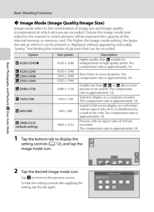 Page 5038
Basic Shooting Functions
Basic Photography and Playback: G (Easy Auto) Mode
A Image Mode (Image Quality/Image Size)
Image mode refers to the combination of image size and image quality 
(compression) at which pictures are recorded. Choose the image mode best 
suited to the manner in which pictures will be used and the capacity of the 
internal memory or memory card. The higher the image mode setting, the larger 
the size at which it can be printed or displayed without appearing noticeably 
“grainy,”...