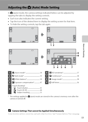 Page 6553
More on Shooting
Adjusting the A (Auto) Mode Setting
In A (auto) mode, the camera settings indicated below can be adjusted by 
tapping the tabs to display the setting controls.
•Each icon also indicates the current setting.
•Tap the icon of the desired item to display the setting screen for that item.
•To hide the setting controls, tap the tab again.
* The settings applied in A (auto) mode are stored in the camera’s memory even after the 
camera is turned off.
CCamera Settings That cannot be Applied...