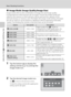 Page 5038
Basic Shooting Functions
Basic Photography and Playback: G (Easy Auto) Mode
A Image Mode (Image Quality/Image Size)
Image mode refers to the combination of image size and image quality 
(compression) at which pictures are recorded. Choose the image mode best 
suited to the manner in which pictures will be used and the capacity of the 
internal memory or memory card. The higher the image mode setting, the larger 
the size at which it can be printed or displayed without appearing noticeably 
“grainy,”...