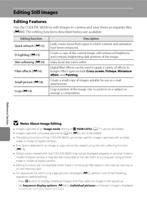 Page 122E10
Reference Section
Editing Still Images
Editing Features
Use the COOLPIX S8200 to edit images in-camera and save them as separate files 
(E84). The editing functions described below are available.
Editing functionDescription
Quick retouch (E12)Easily create retouched copies in which contrast and saturation 
have been enhanced.
D-Lighting (E13)Create a copy of the current image with enhanced brightness 
and contrast, brightening dark portions of the image.
Skin softening (E14)Make facial skin tones...