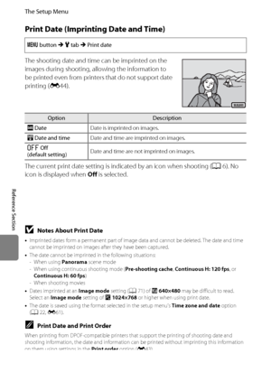 Page 178E66
The Setup Menu
Reference Section
Print Date (Imprinting Date and Time)
The shooting date and time can be imprinted on the 
images during shooting, allowing the information to 
be printed even from printers that do not support date 
printing (E44).
The current print date setting is indicated by an icon when shooting (A6). No 
icon is displayed when Off is selected.
d button M z tab M Print date
OptionDescription
fDateDate is imprinted on images.
SDate and timeDate and time are imprinted on images....