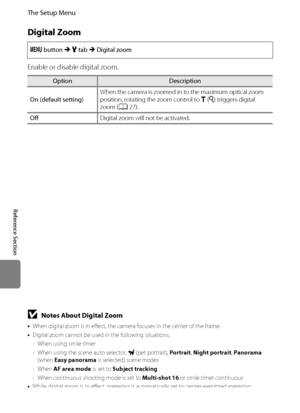 Page 182E70
The Setup Menu
Reference Section
Digital Zoom
Enable or disable digital zoom.
d button M z tab M Digital zoom
OptionDescription
On (default setting)When the camera is zoomed in to the maximum optical zoom 
position, rotating the zoom control to g(i) triggers digital 
zoom (A27).
OffDigital zoom will not be activated.
BNotes About Digital Zoom
•When digital zoom is in effect, the camera focuses in the center of the frame.
•Digital zoom cannot be used in the following situations.
- When using smile...