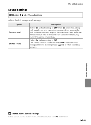 Page 183E71
The Setup Menu
Reference Section
Sound Settings
Adjust the following sound settings.
d button M z tab M Sound settings
OptionDescription
Button soundSelect On (default setting) or Off. When On is selected, a beep 
will sound once when operations are completed successfully, 
twice when the camera acquires focus on the subject, and three 
times when an error is detected. Start-up sound will also play 
when the camera is turned on.
Shutter soundSelect On (default setting) or Off.
The shutter sound is...