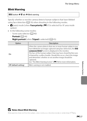 Page 189E77
The Setup Menu
Reference Section
Blink Warning
Specify whether or not the camera detects human subjects that have blinked 
using face detection (A76) when shooting in the following modes.
•A(auto) mode (when Face priority (E37) is selected for AF area mode 
option)
•In the following scene modes:
- Scene auto selector (A40)
-Portrait (A44)
-Night portrait (when Tripod is selected) (A45)
d button M z tab M Blink warning
OptionDescription
OnWhen the camera detects that one or more human subjects may...