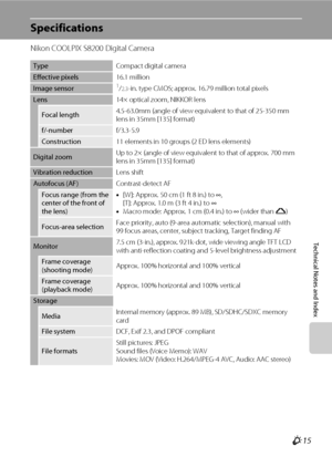 Page 217Technical Notes and Index
F15
Specifications
Nikon COOLPIX S8200 Digital Camera
TypeCompact digital camera
Effective pixels16.1 million
Image sensor1/2.3-in. type CMOS; approx. 16.79 million total pixels
Lens14× optical zoom, NIKKOR lens
Focal length4.5-63.0mm (angle of view equivalent to that of 25-350 mm 
lens in 35mm [135] format)
f/-numberf/3.3-5.9
Construction11 elements in 10 groups (2 ED lens elements)
Digital zoomUp to 2× (angle of view equivalent to that of approx. 700 mm 
lens in 35mm [135]...