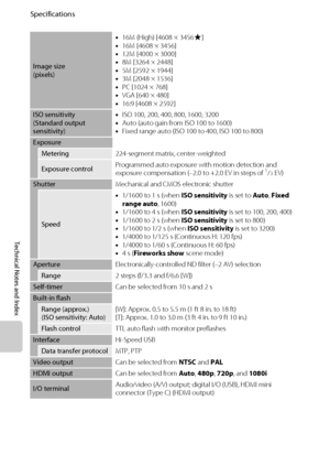 Page 218F16
Specifications
Technical Notes and Index
Image size
(pixels)•16M (High) [4608 × 3456P]
•16M [4608 × 3456]
•12M [4000 × 3000]
•8M [3264 × 2448]
•5M [2592 × 1944]
•3M [2048 × 1536]
•PC [1024 × 768]
•VGA [640 × 480]
•16:9 [4608 × 2592]
ISO sensitivity 
(Standard output 
sensitivity)•ISO 100, 200, 400, 800, 1600, 3200
•Auto (auto gain from ISO 100 to 1600)
•Fixed range auto (ISO 100 to 400, ISO 100 to 800)
Exposure
Metering224-segment matrix, center-weighted
Exposure controlProgrammed auto exposure with...