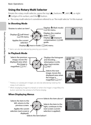 Page 2610
Basic Operations
Parts of the Camera and Basic Operations
Using the Rotary Multi Selector
Rotate the rotary multi selector, press the top (H), bottom (I), left (J), or right 
(K) edges of its surface, and the k button.
•
The rotary multi selector is sometimes referred to as “the multi selector” in this manual.
In Shooting Mode
* Items can also be selected by pressing up or down.
In Playback Mode
When Displaying Menus
* Items can also be selected by rotating the rotary multi selector.
Auto
Displays the...