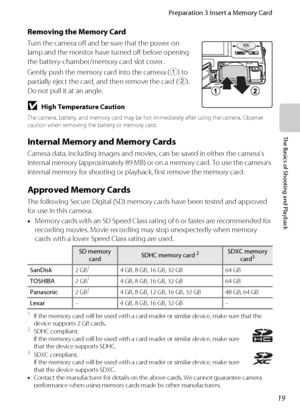 Page 3519
Preparation 3 Insert a Memory Card
The Basics of Shooting and Playback
Removing the Memory Card
Turn the camera off and be sure that the power-on 
lamp and the monitor have turned off before opening 
the battery-chamber/memory card slot cover.
Gently push the memory card into the camera (1) to 
partially eject the card, and then remove the card (2). 
Do not pull it at an angle.
BHigh Temperature Caution
The camera, battery, and memory card may be hot immediately after using the camera. Observe...