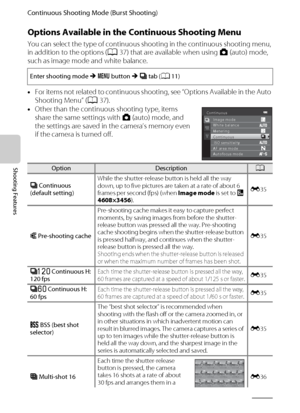 Page 6852
Continuous Shooting Mode (Burst Shooting)
Shooting Features
Options Available in the Continuous Shooting Menu
You can select the type of continuous shooting in the continuous shooting menu, 
in addition to the options (A37) that are available when using A (auto) mode, 
such as image mode and white balance.
•For items not related to continuous shooting, see “Options Available in the Auto 
Shooting Menu” (A37).
•Other than the continuous shooting type, items 
share the same settings with A (auto) mode,...