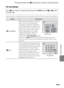 Page 149E37
The Shooting Menu (for A (Auto) Mode, Continuous Shooting Mode)
Reference Section
AF Area Mode
Use this option to determine how the camera selects the focus area for autofocus.
Enter A (auto) mode or continuous shooting mode M d button M A or C tab M 
AF area mode
OptionDescription
aFace priorityWhen the camera detects a human 
face, it focuses on that face. See 
“Using Face Detection” (A76) for 
more information. If more than one 
face is detected, the camera focuses 
on the face closest to the...