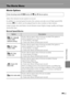 Page 167E55
Reference Section
The Movie Menu
Movie Options
Select the desired movie option to record.
In addition to normal speed movies, the camera can also record high speed (HS) 
movies (E57), which can be played back in slow motion or fast motion.
Larger image sizes and faster movie bitrates mean higher image quality and larger 
movie file sizes.
Normal Speed Movies
Enter shooting mode M d button M D tab M Movie options
OptionDescription
d HD 1080pP 
(1920×1080)
(default setting)Movies with an aspect ratio...