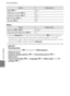 Page 194E82
The Setup Menu
Reference Section
Others
•Selecting Reset all also clears the current file number (E84) from memory. 
Numbering will continue from the lowest number available. To reset file 
numbering to “0001”, delete all images saved in the internal memory or on the 
memory card (A32) before selecting Reset all.
•The following menu settings will remain unaffected when menus are reset with 
Reset all.
Shooting menu: 
Preset manual data (E32) acquired for White balance
Playback menu:
Sequence display...