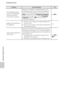 Page 216F14
Troubleshooting
Technical Notes and Index
The PictBridge startup 
screen is not displayed 
when the camera is 
connected to a printer.With some PictBridge-compatible printers, the 
PictBridge startup screen may not be displayed 
and it may be impossible to print images when 
Auto is selected for the Charge by computer 
option in the setup menu. Set the Charge by 
computer option to Off and reconnect the 
camera to the printer.96, E75
Images to be printed are 
not displayed.•Memory card contains no...