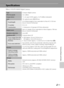 Page 217Technical Notes and Index
F15
Specifications
Nikon COOLPIX S8200 Digital Camera
TypeCompact digital camera
Effective pixels16.1 million
Image sensor1/2.3-in. type CMOS; approx. 16.79 million total pixels
Lens14× optical zoom, NIKKOR lens
Focal length4.5-63.0mm (angle of view equivalent to that of 25-350 mm 
lens in 35mm [135] format)
f/-numberf/3.3-5.9
Construction11 elements in 10 groups (2 ED lens elements)
Digital zoomUp to 2× (angle of view equivalent to that of approx. 700 mm 
lens in 35mm [135]...