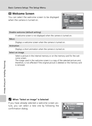 Page 10896
Basic Camera Setup: The Setup Menu
Shooting, Playback, and Setup Menus
V Welcome Screen
You can select the welcome screen to be displayed
when the camera is turned on.
kWhen “Select an image” is Selected
If you have already selected a welcome screen pic-
ture, you can select a new one by following the
confirmation dialog.
Disable welcome (default setting)
A welcome screen is not displayed when the camera is turned on.
Nikon
Displays a welcome screen when the camera is turned on.
Animation
Displays a...