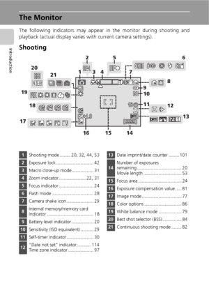 Page 186
Introduction
The Monitor
The following indicators may appear in the monitor during shooting and
playback (actual display varies with current camera settings).
Shooting
99999999
M Mw
wW
W
H
Hs
9999 +1.0+1.0+1.010
1010
cI IC
C
g
gq
qMB
Bh F
F
AA
qwz
qwzqwz
fghijl
fghijlfghijl
CDBACDBACDBA
bcehi
WY Y
MOMOMO
zABCDABCDzABCD
p pG
G
9
10
11
14 15 16 1718 19134 75 26
8 20
21
12
13
1Shooting mode ........ 20, 32, 44, 53
2Exposure lock ............................. 42
3Macro close-up mode................. 31...