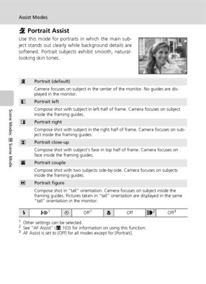 Page 4634
Assist Modes
Scene Modes: n Scene Mode
B Portrait Assist
Use this mode for portraits in which the main sub-
ject stands out clearly while background details are
softened. Portrait subjects exhibit smooth, natural-
looking skin tones.
1Other settings can be selected.2See “AF Assist” (c103) for information on using this function.3AF Assist is set to [Off] for all modes except for [Portrait].
BPortrait (default)
Camera focuses on subject in the center of the monitor. No guides are dis-
played in the...