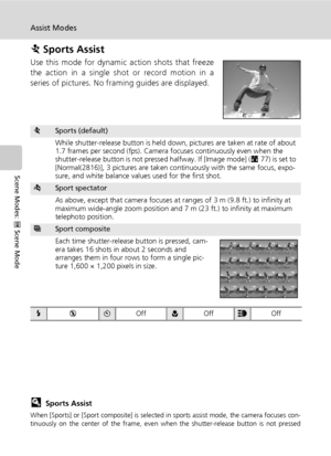 Page 4836
Assist Modes
Scene Modes: n Scene Mode
P Sports Assist
Use this mode for dynamic action shots that freeze
the action in a single shot or record motion in a
series of pictures. No framing guides are displayed.
lSports Assist
When [Sports] or [Sport composite] is selected in sports assist mode, the camera focuses con-
tinuously on the center of the frame, even when the shutter-release button is not pressed
halfway.
PSports (default)
While shutter-release button is held down, pictures are taken at rate...