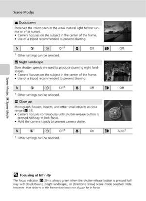 Page 5240
Scene Modes
Scene Modes: n Scene Mode
lFocusing at Infinity
The focus indicator (c29) is always green when the shutter-release button is pressed half-
way with [Dusk/dawn], [Night landscape], or [Fireworks show] scene mode selected. Note,
however, that objects in the foreground may not always be in focus.
J Dusk/dawn
Preserves the colors seen in the weak natural light before sun-
rise or after sunset. 
• Camera focuses on the subject in the center of the frame.
• Use of a tripod recommended to prevent...