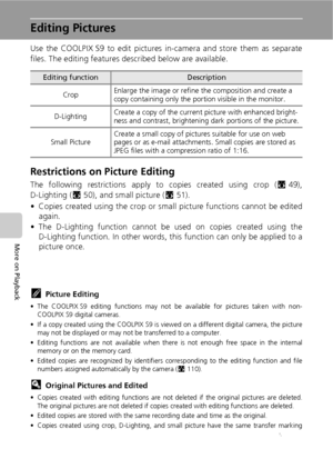 Page 6048
More on Playback
Editing Pictures
Use the COOLPIX S9 to edit pictures in-camera and store them as separate
files. The editing features described below are available.
Restrictions on Picture Editing
The following restrictions apply to copies created using crop (c49),
D-Lighting (c50), and small picture (c51).
• Copies created using the crop or small picture functions cannot be edited
again.
• The D-Lighting function cannot be used on copies created using the
D-Lighting function. In other words, this...