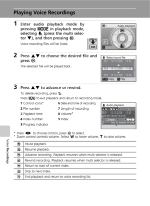 Page 7260
Voice Recordings
Playing Voice Recordings
1Enter audio playback mode by
pressing p in playback mode,
selecting q (press the multi selec-
tor H), and then pressing d.
Voice recording files will be listed.
2Press GH to choose the desired file and
press d.
The selected file will be played back.
3Press GH to advance or rewind. 
To delete recording, press A. 
Press m to exit playback and return to recording mode.
* Press IJ to choose control, press d to select.
†Zoom control controls volume. Select t to...