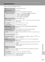 Page 135123
Technical Notes
Specifications
Nikon COOLPIX S9 Digital Camera
TypeCompact digital camera
Effective pixels6.1 million
CCD1/2.5-in. CCD; total pixels: 6.36 million
Image size (pixels)• 2,816 × 2,112 [High(2816A)/Normal(2816)]
• 2,048 × 1,536 [Normal(2048)]
• 1,024 × 768 [PC screen(1024)]
• 640 × 480 [TV screen(640)]
Lens3× Zoom-Nikkor lens
Focal lengthF=6.4–19.2 mm (35-mm [135] camera-format equivalent: 
38–114mm)
f/-numberf/3.5–4.3 (W), f/4.41–7.15 (T)
Construction13 elements in 10 groups
Digital...