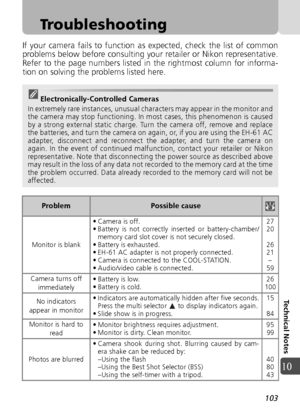 Page 103103
Technical Notes
10
Troubleshooting
If your camera fails to function as expected, check the list of common
problems below before consulting your retailer or Nikon representative.
Refer to the page numbers listed in the rightmost column for informa-
tion on solving the problems listed here. 
Electronically-Controlled Cameras
In extremely rare instances, unusual characters may appear in the monitor and
the camera may stop functioning. In most cases, this phenomenon is caused
by a strong external static...