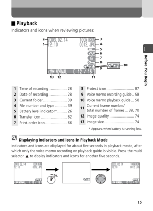 Page 1515
1Before You Begin
J Playback 
Indicators and icons when reviewing pictures:
* Appears when battery is running low.
 Displaying indicators and icons in Playback Mode
Indicators and icons are displayed for about five seconds in playback mode, after
which only the voice memo recording or playback guide is visible. Press the multi
selector   to display indicators and icons for another five seconds.
3
4
5
6
7
8
13 12 11
2
1
910
1 Time of recording................. 28
2Date of recording ....................