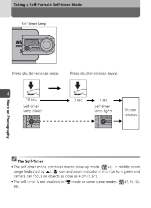 Page 4444
Taking a Self-Portrait: Self-timer Mode
4More on Photography
The Self-Timer
• The self-timer mode combines macro close-up mode 
(42). In middle zoom
range (indicated by  ),   icon and zoom indicator in monitor turn green and
camera can focus on objects as close as 4 cm (1.6).
• The self-timer is not available in   mode or some scene modes 
( 47, 51, 52,
69)
.
Self-timer lamp
Self-timer
lamp  blinks
Press shutter-release once. Press shutter-release twice.
3 sec. 1 sec.
Self-timer
lamp lights10 sec....