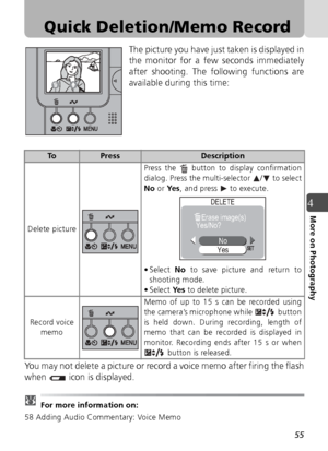 Page 5555
4More on Photography
Quick Deletion/Memo Record
The picture you have just taken is displayed in
the monitor for a few seconds immediately
after shooting. The following functions are
available during this time:
You may not delete a picture or record  a voice memo after firing the flash
when   icon is displayed.
 For more information on:
58 Adding Audio Commentary: Voice Memo
ToPressDescription
Delete picture Press the   button to display confirmation
dialog. Press the multi-selector  /  to select
No...