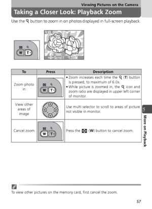 Page 5757
Viewing Pictures on the Camera
5More on Playback
Taking a Closer Look: Playback Zoom
Use the   button to zoom in on photos displayed in full-screen playback.
To view other pictures on the memory card, first cancel the zoom.
ToPressDescription
Zoom photo  in • Zoom increases each time the   (
T) button
is pressed, to maximum of 6.0x.
• While picture is zoomed in, the   icon and zoom ratio are displayed in upper left corner
of monitor.
View other  areas of image Use multi selector to scroll to areas of...