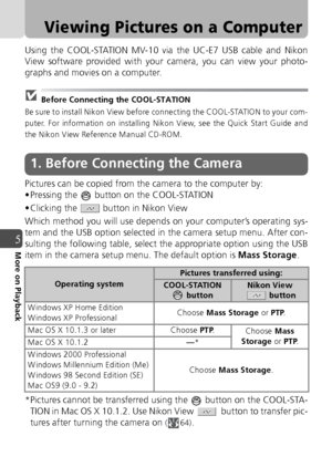 Page 6060
5More on Playback
Viewing Pictures on a Computer
Using the COOL-STATION MV-10 via the UC-E7 USB cable and Nikon
View software provided with your camera, you can view your photo-
graphs and movies on a computer.
 Before Connecting the COOL-STATION
Be sure to install Nikon View before connecting the COOL-STATION to your com-
puter. For information on installing Nikon View, see the Quick Start Guide and
the Nikon View Reference Manual CD-ROM.
Pictures can be copied from the camera to the computer by:
•...