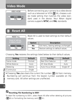 Page 9696
9
The Setup Menu
Video Mode
Before connecting your camera to a video device
such as a television or VCR 
(59), choose a vid-
eo mode setting that matches the video stan-
dard used in the device. Your Nikon digital
camera supports  NTSC and PA L standards.
Reset All is used to reset settings to their default
values.
Choosing  Ye s restores the settings listed below to their default values.
• Choosing  Ye s also clears the current file number 
(39) from memory.
Numbering will continue from the lowest...