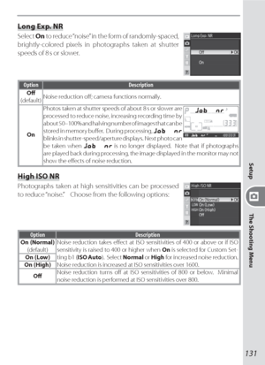 Page 141131
Setup
The Shooting Menu
Option Description
Oﬀ 
(default)Noise reduction oﬀ ; camera functions normally.
OnPhotos taken at shut ter speeds of about 8 s or slow er are 
processed to reduce noise, increasing recording time by 
about 50–100% and halving number of images that can be 
stored in memory buﬀ er.  During pro cess ing, 
 
blinks in shutter-speed/aperture displays.  Next photo can
be taken when 
 is no longer dis played.  Note that if photographs 
are played back during processing, the im age...