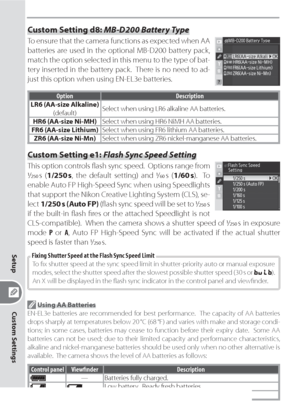 Page 170160
Custom Settings
Setup
Custom Setting d8: MB-D200 Battery Type
To ensure that the camera functions as expected when AA 
batteries are used in the optional MB-D200 battery pack, 
match the option selected in this menu to the type of bat-
tery inserted in the battery pack.  There is no need to ad-
just this option when using EN-EL3e batteries.
Option Description
LR6 (AA-size Alkaline)
(default)Select when using LR6 alkaline AA batteries.
HR6 (AA-size Ni-MH)Select when using HR6 NiMH AA batteries.
FR6...