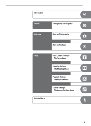 Page 3i
Setup
Reference
Introduction
Tutorial
More on Photography
More on Playback
Basic Camera Settings:
The Setup Menu
Shooting Options:
The Shooting Menu
Playback Options:
The Playback Menu
Custom Settings:
The Custom Settings Menu
Technical Notes
Photography and Playback
Downloaded From camera-usermanual.com Nikon Manuals 