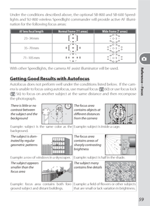 Page 6959
Reference—Focus
Under the conditions described above, the optional SB-800 and SB-600 Speed-
lights and SU-800 wireless Speedlight commander will provide active AF illumi-
nation for the following focus areas:
AF lens focal length Normal frame (11 areas) Wide frame (7 areas)
23–34 mm
35–70 mm
71–105 mm
With other Speedlights, the camera AF assist illuminator will be used.
Getting Good Results with Autofocus
Autofocus does not perform well under the conditions listed below.  If the cam-
era is unable to...