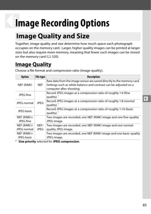 Page 105
85
d
d
Image Recording Options
Together, image quality and size determine how much space each photograph 
occupies on the memory card.
 Larger, higher quality images can be printed at larger 
sizes but also require more memory, meanin g that fewer such images can be stored 
on the memory card ( 0320).
Image Quality
Choose a file format and compression ratio (image quality).
Image Quality and Size
OptionFile typeDescription
NEF (RAW ) NEF Raw data from the image sensor are saved directly to the memory...