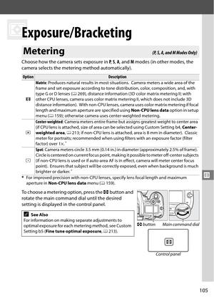 Page 125
105
Z
Z
Exposure/Bracketing
Choose how the camera sets exposure in P,  S,  A , and  M modes (in other modes, the 
camera selects the metering method automatically).
To choose a metering option, press the  Z button and 
rotate the main command dial until the desired 
setting is displayed in the control panel.
Metering
OptionDescription
a Matrix
: Produces natural results in most situations.
 Camera meters a wide area of the 
frame and set exposure according to tone dist ribution, color, composition, and,...