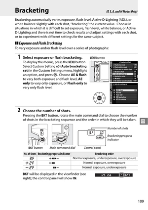 Page 129
109
Z
Bracketing
Bracketing automatically varies exposure, flash level, Active  D-L ighting (ADL), or 
white balance slightly with each shot, “bracketing” the current value.
 Choose in 
situations in which it is difficult to set ex posure, flash level, white balance, or Active 
D-Lighting and there is not time to check  results and adjust settings with each shot, 
or to experiment with different settings for the same subject.
❚❚ Exposure and Flash Bracketing
To vary exposure and/or flash level over a...