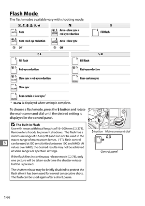 Page 164
144
l
Flash Mode 
The flash modes available vary with shooting mode:
To choose a flash mode, press the M button and rotate 
the main command dial unti l the desired setting is 
displayed in the control panel.
i , k , p , n , s , wo0
Auto Auto + slow sync +
red-eye reductionFill flash
Auto +red-eye reduction Auto + slow sync
j Off jOff
P,  AS, M
Fill flash Fill flash
Red-eye reduction Red-eye reduction
Slow sync + red-eye reduction Rear-curtain sync
Slow sync
Rear curtain + slow sync
*
* S  is displayed...